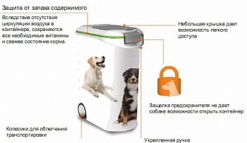 Curver Контейнер PETLIFE для хранения корма Dogs 20 кг